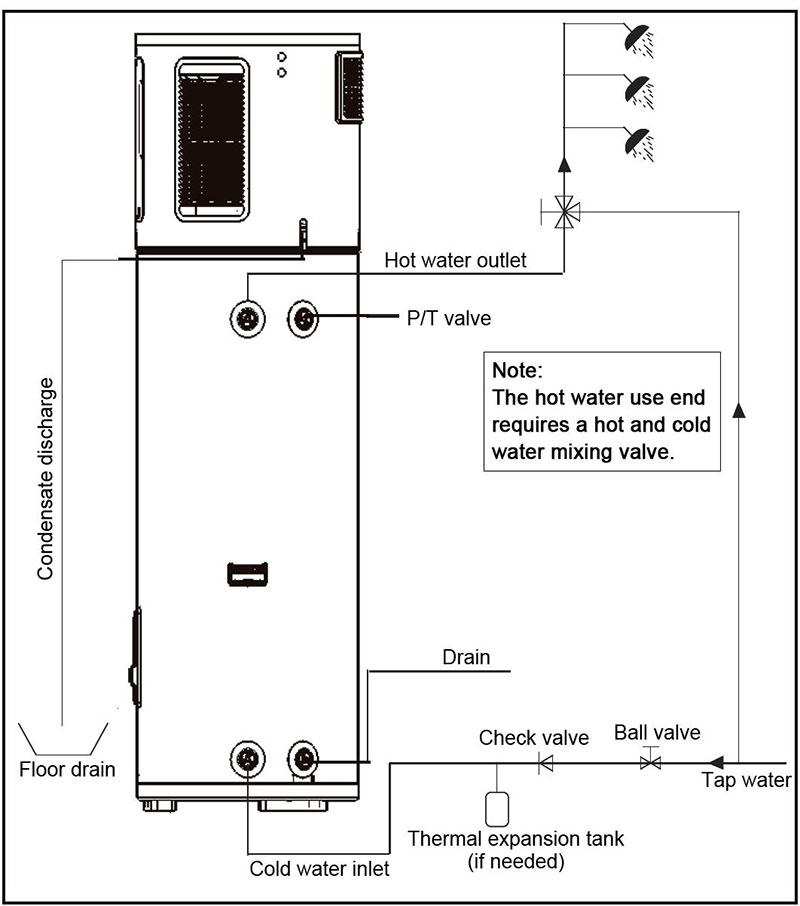 Sysytem KRS38A-Series-All-In-One-Heat-Pump-Water-Water-Sysytem